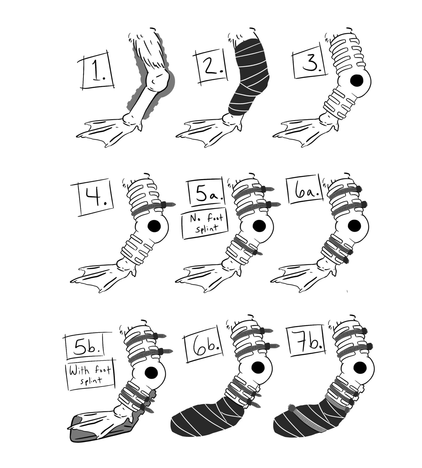 Full Leg and Foot Splint for Chicken or Duck